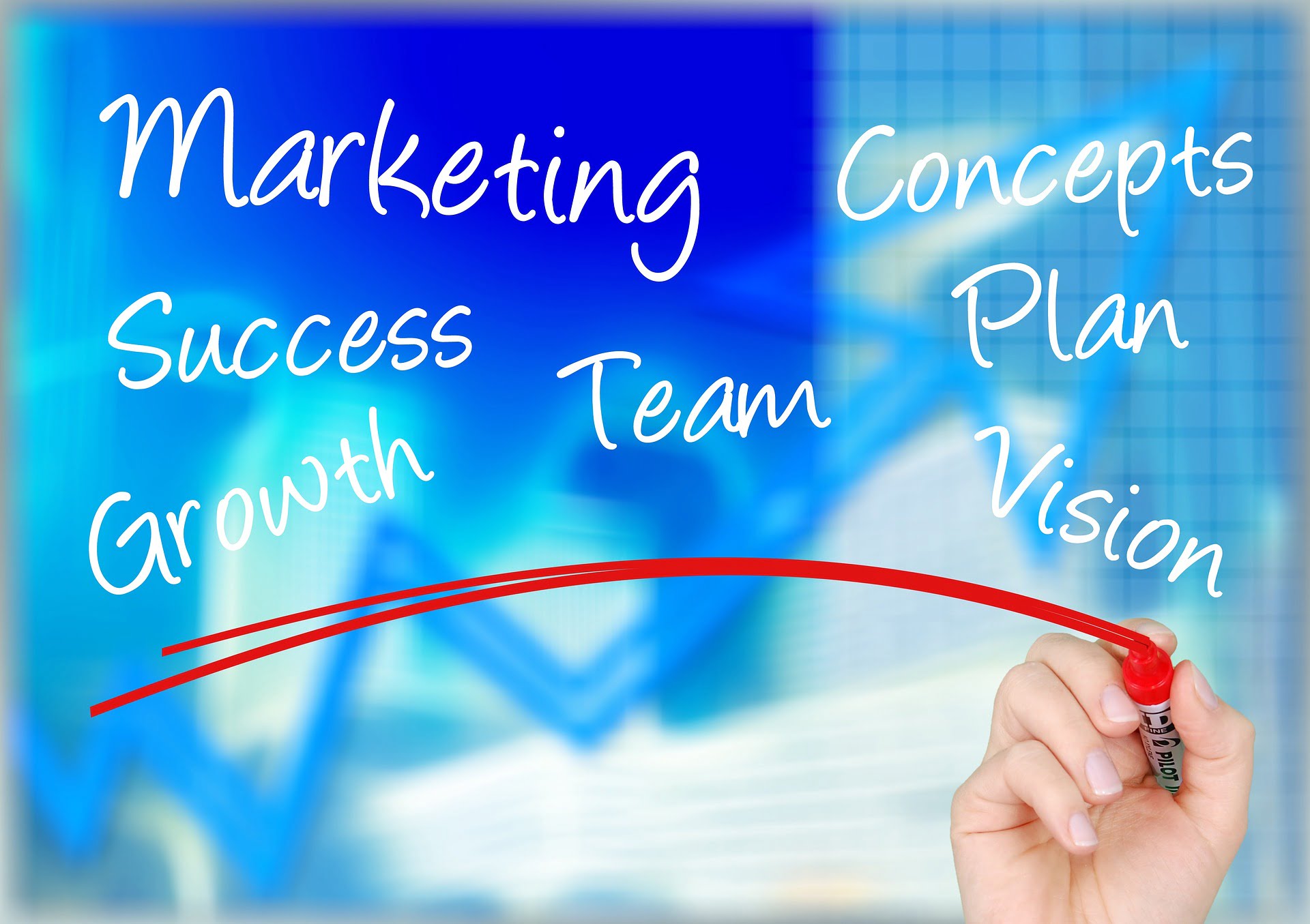 Psicologi e marketing